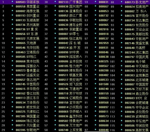 股票代碼與友情之舞，探尋股市與人際關(guān)系的交織之道