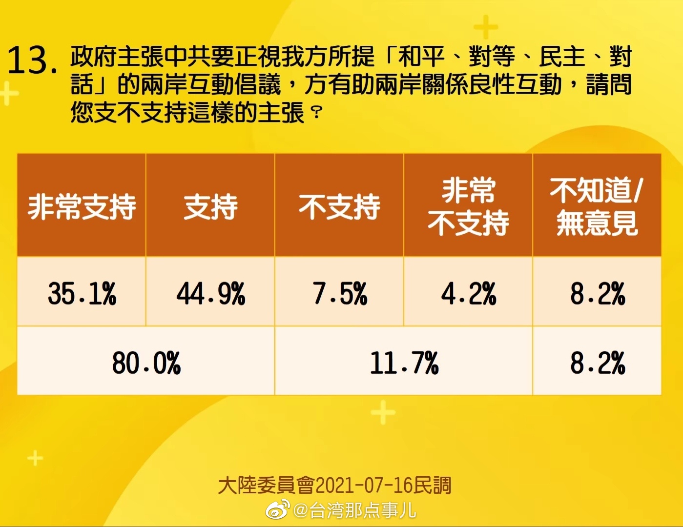 最新民調(diào)結(jié)果，揭示時代心聲，引領(lǐng)未來走向