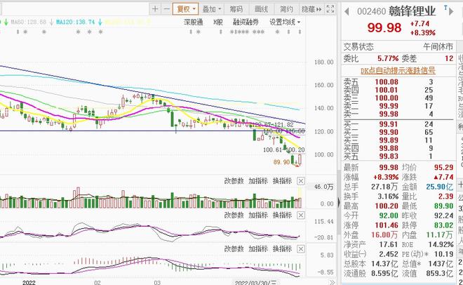 股票300724深度回溯與洞察