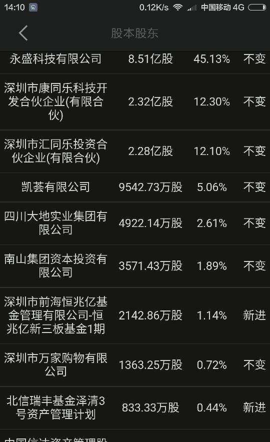 400059創(chuàng)智最新公告，任務(wù)完成與技能學(xué)習(xí)指南發(fā)布