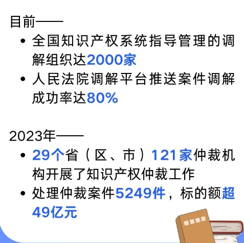 知識產(chǎn)權(quán)最新動態(tài)揭秘，小秘密與溫馨日常探索