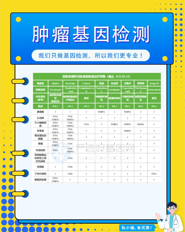 腫瘤基因檢測(cè)價(jià)格表，心靈與自然的雙向旅行探索