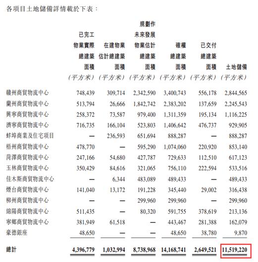 梧州最新住宅項(xiàng)目的多維度探析與觀點(diǎn)闡述