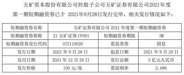 五礦資本動(dòng)態(tài)更新，變化中的學(xué)習(xí)成就信心與成功之源