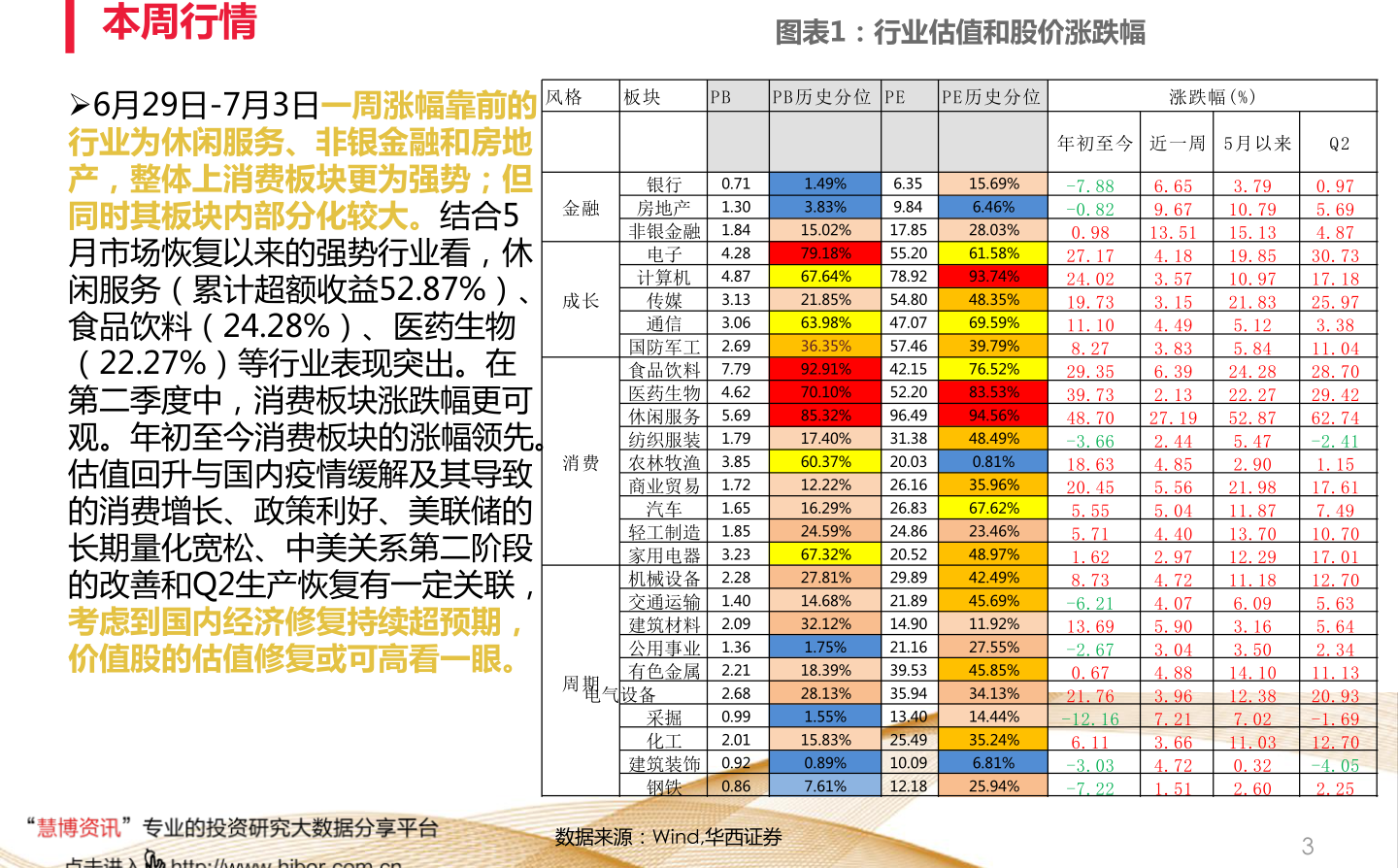 自行車配件 第66頁