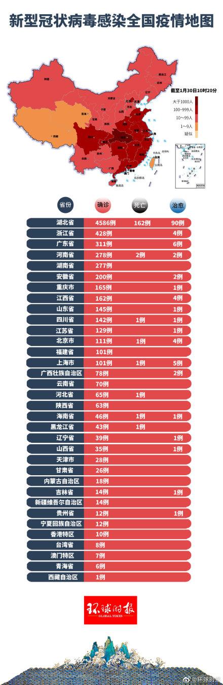 疫情下自然美景之旅，尋找內(nèi)心的寧靜與平和