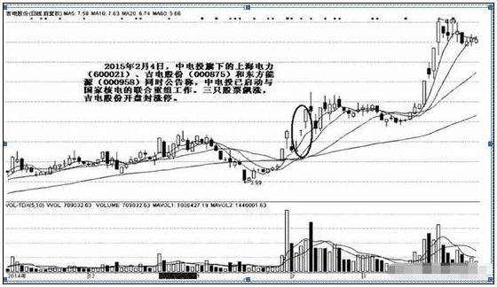 低價(jià)股票與科技產(chǎn)品，未來生活的親民新篇章