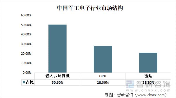 航天電子行業(yè)資訊深度解析，掌握行業(yè)動態(tài)的步驟指南
