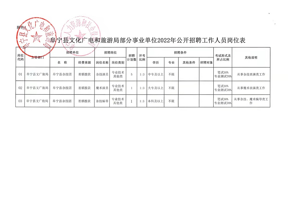 資興最新職位招聘全面解析，觀點(diǎn)論述與招聘趨勢探討