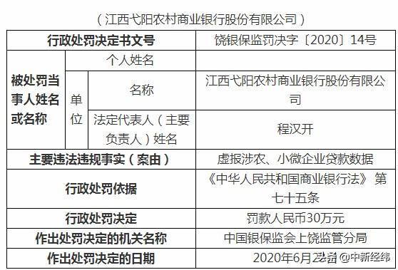 鄱陽最新公告，啟程探索自然美景，尋找寧靜心靈之旅