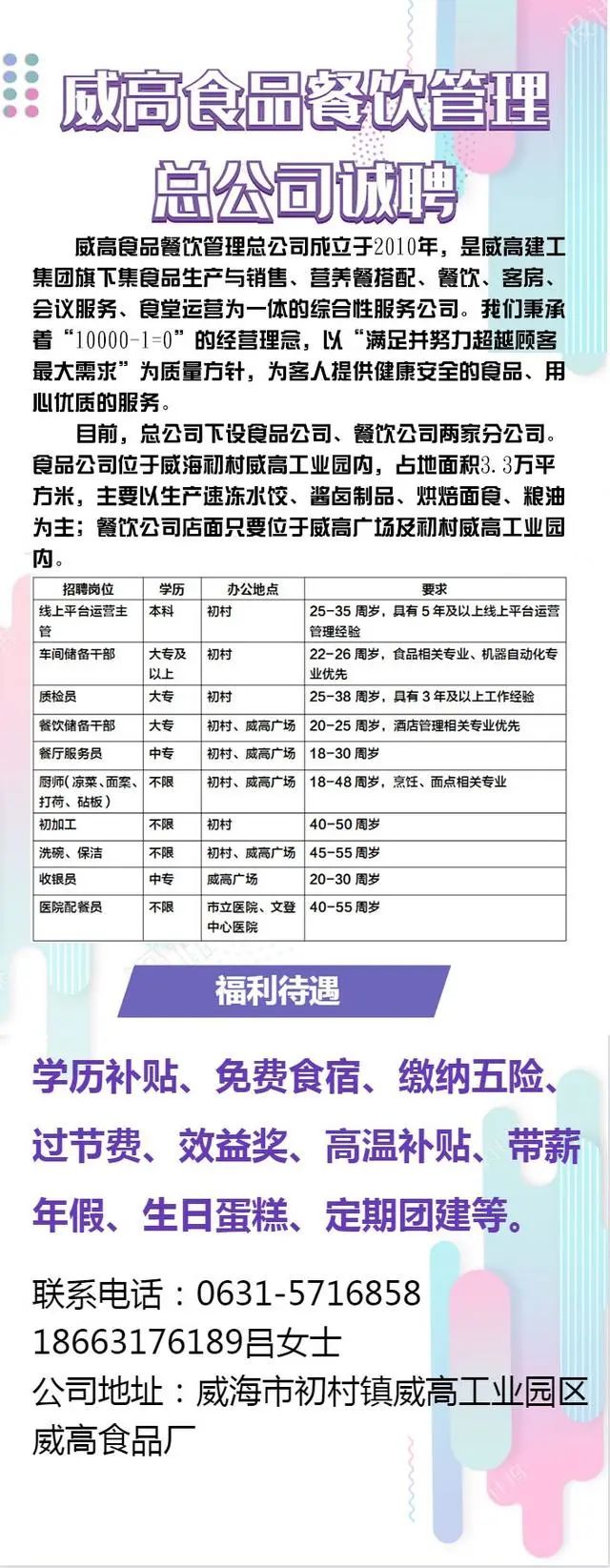 2025威海張村最新招聘信息及招聘步驟指南