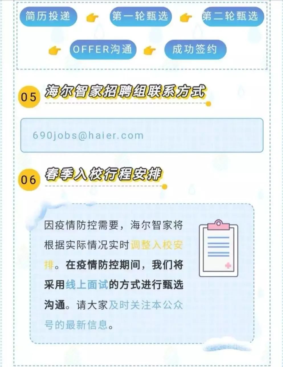 大連海爾集團最新招聘啟事重磅更新?