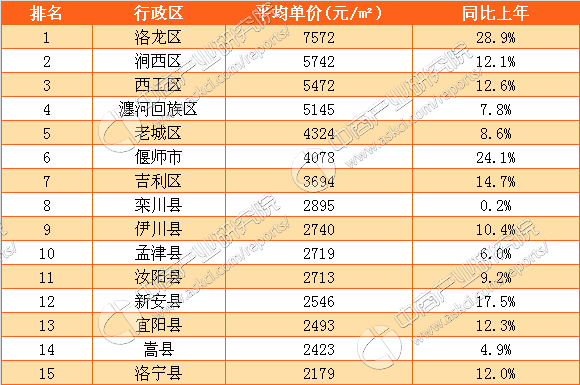 孟津房?jī)r(jià)最新動(dòng)態(tài)，學(xué)習(xí)、變化與自信的力量