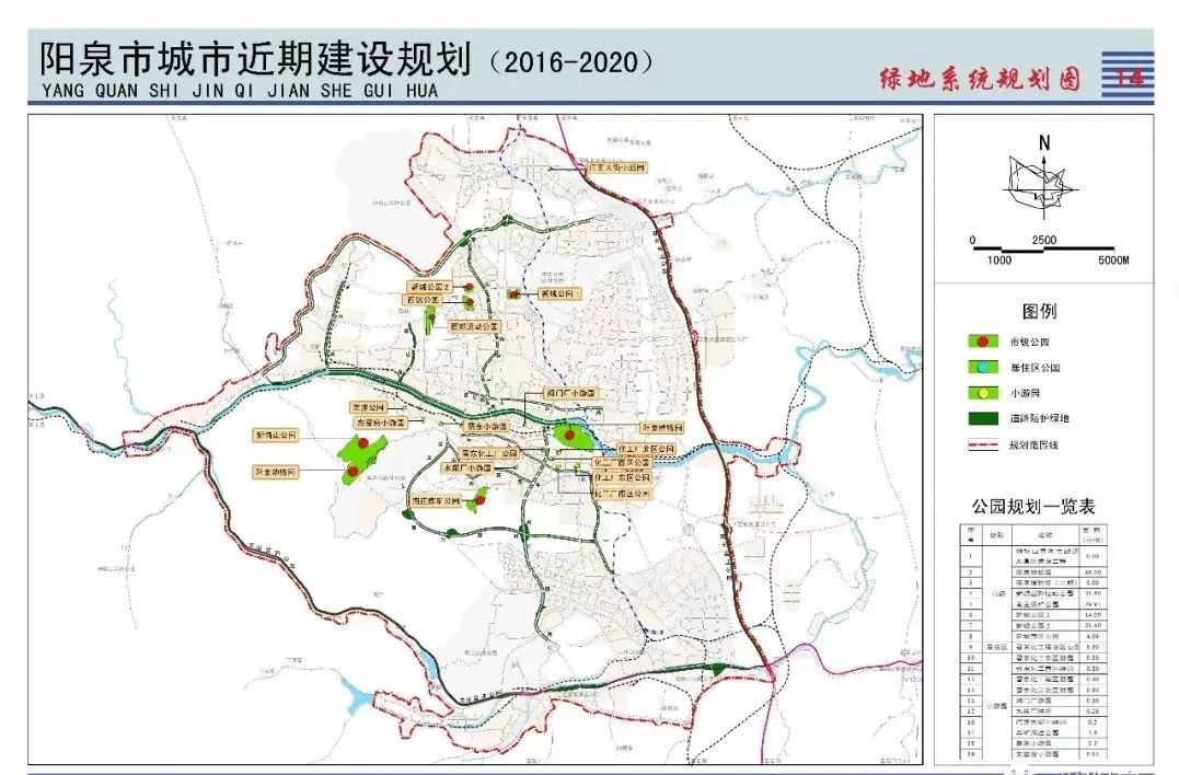 陽泉桃林溝最新規(guī)劃及其論述揭秘