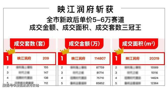 汽車零部件 第55頁