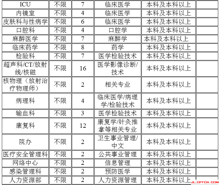 梅河口最新招工信息全面概覽