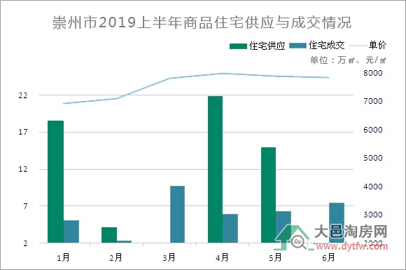 崇州最新樓盤價(jià)格暴跌，深度解析與未來(lái)展望