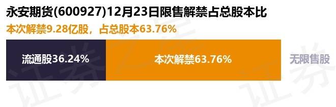 永安期貨最新動(dòng)態(tài)，溫馨故事與最新消息同步更新