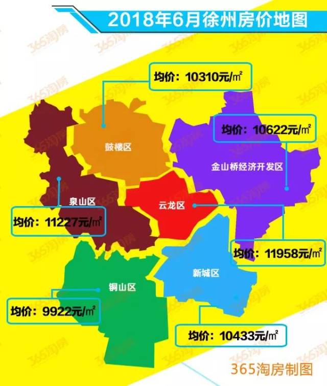 徐州花語(yǔ)城最新房?jī)r(jià)，科技與生活共舞的未來(lái)家園