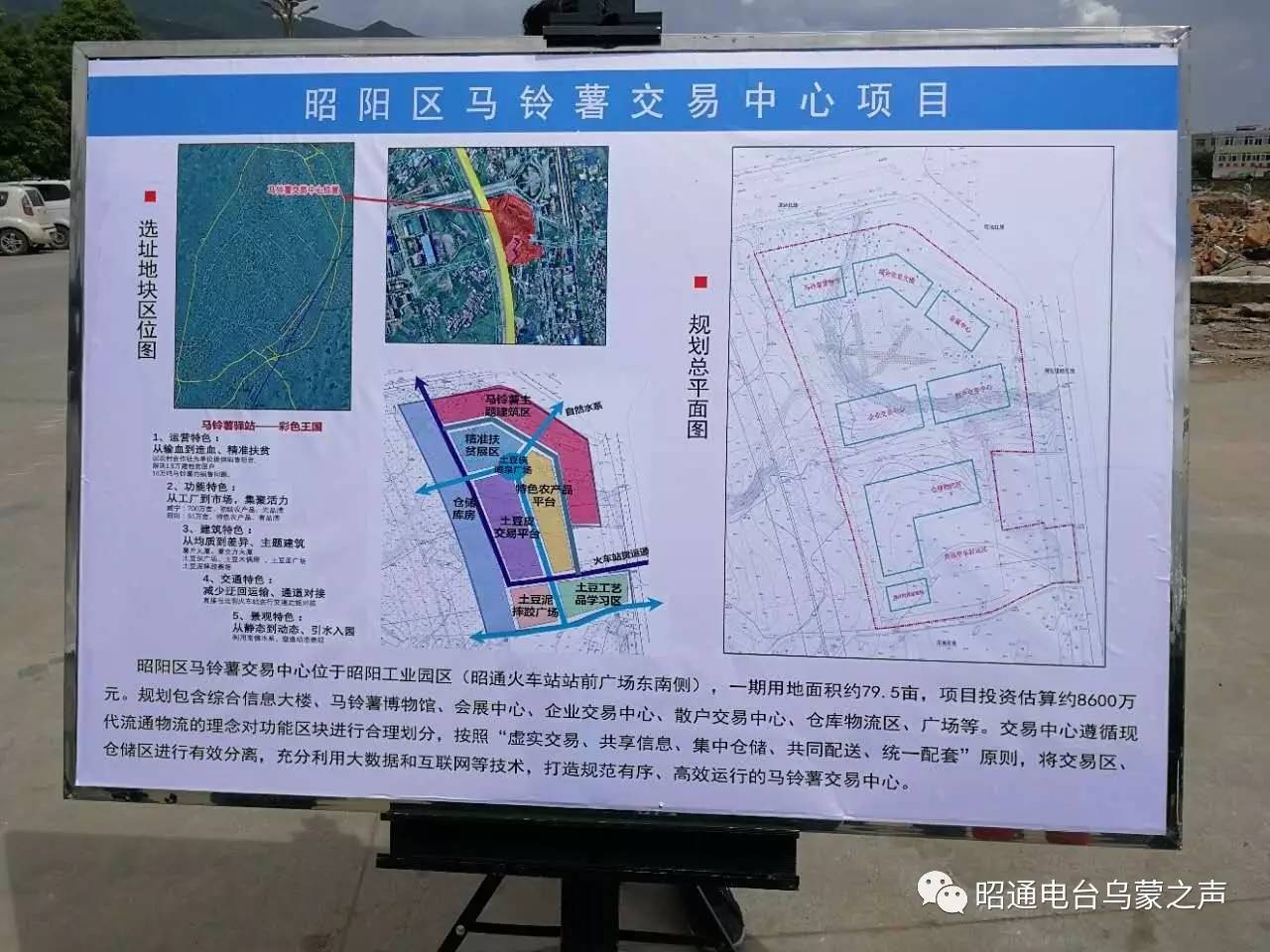 昭陽區(qū)未來藍(lán)圖揭秘，2025規(guī)劃圖下的溫馨故事展望