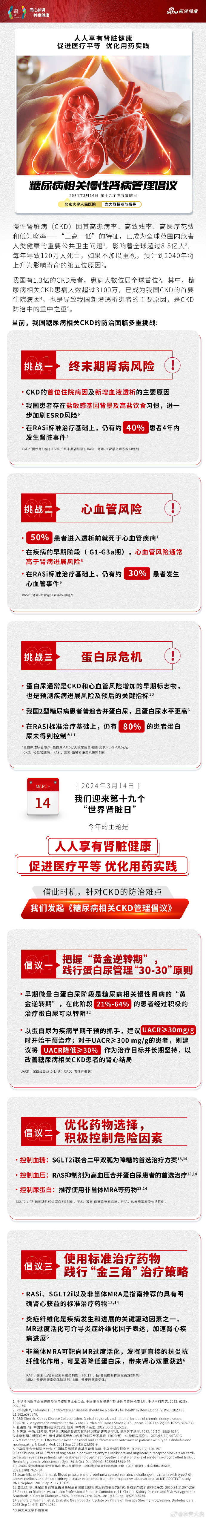 2025腎病科技革新引領(lǐng)治療新時(shí)代