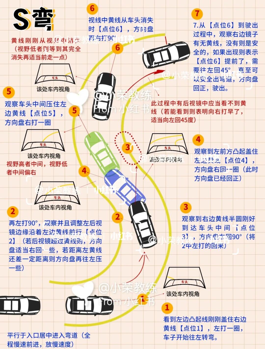 S彎道技巧最新視頻，自然美景探索之旅，內(nèi)心平和寧靜的追尋