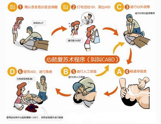 技術(shù)進出口 第44頁