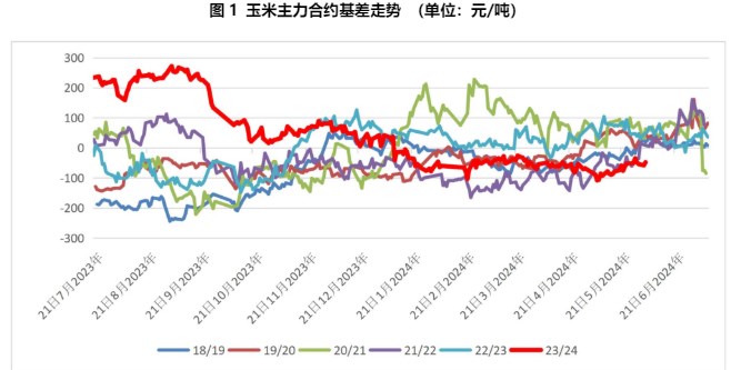 第377頁