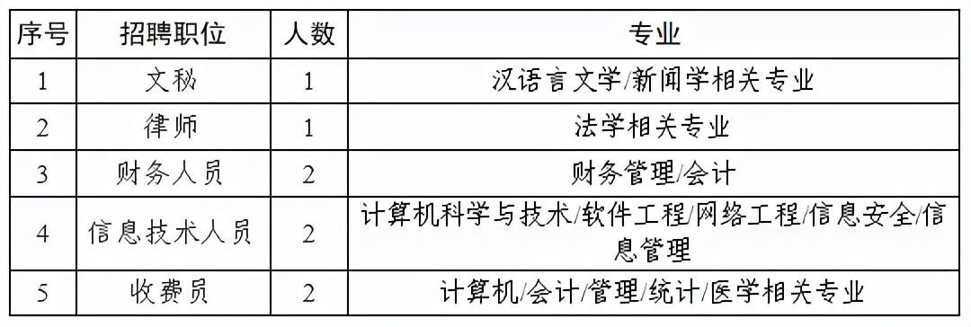陽(yáng)春最新招聘手機(jī)版，求職招聘的新時(shí)代首選平臺(tái)
