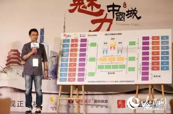 魅力中國城最新結果，變化帶來的自信與成就感展現(xiàn)風采。