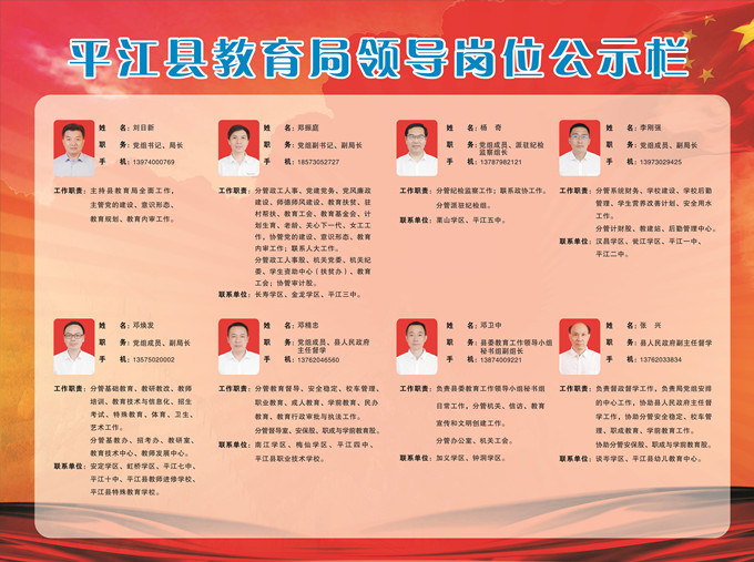 平江最新新任局長(zhǎng)名單及獲取步驟指南