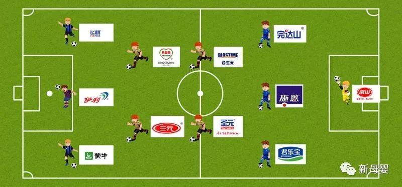 旗幟乳業(yè)重組最新消息，企業(yè)重組動(dòng)態(tài)及最新進(jìn)展報(bào)道