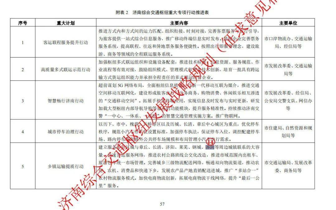 齊河劃歸濟(jì)南的最新動(dòng)態(tài)，小巷深處的獨(dú)特風(fēng)味揭曉
