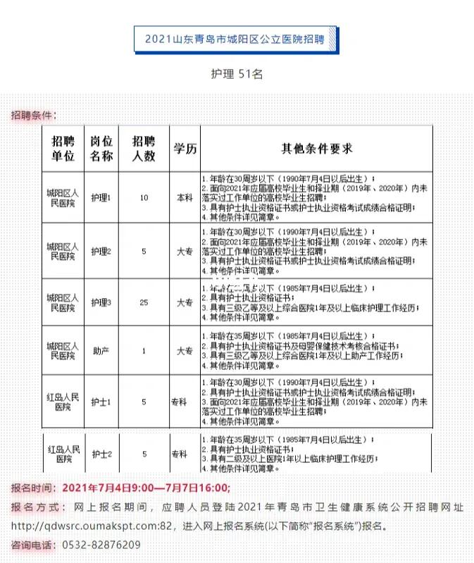 青島護工最新招聘，小巷中的秘密護理之家誠邀加入