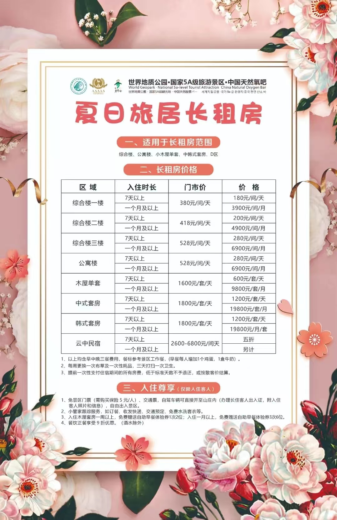 長(zhǎng)垣縣最新租房信息及租房步驟指南