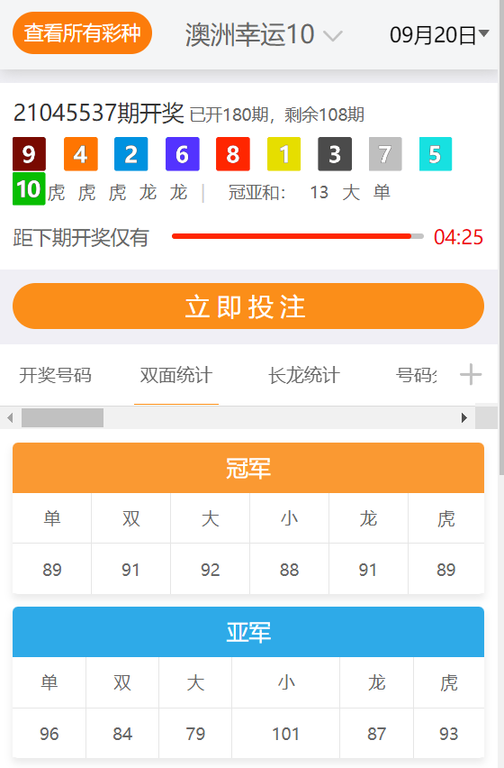 科技重塑彩票夢(mèng)，重慶時(shí)時(shí)最新開獎(jiǎng)歷史與未來(lái)之門開啟