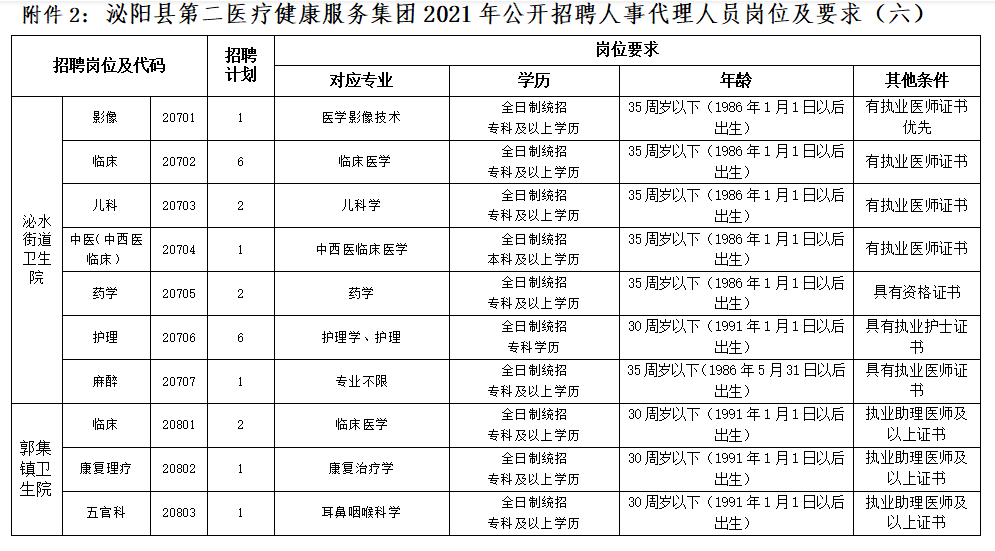 河南泌陽最新招聘信息，啟程探索自然美景，尋找內(nèi)心的寧靜與平和之旅