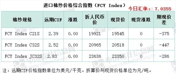秋江棉業(yè)2025最新發(fā)展概述