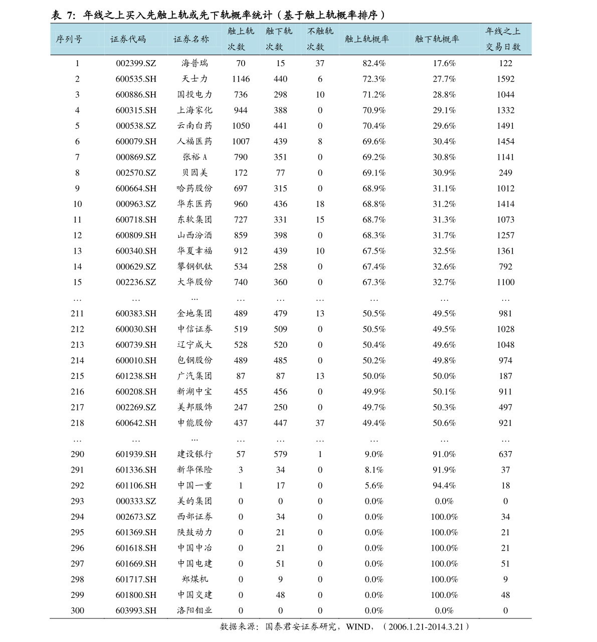 上海旭軒金融最新動態(tài)更新
