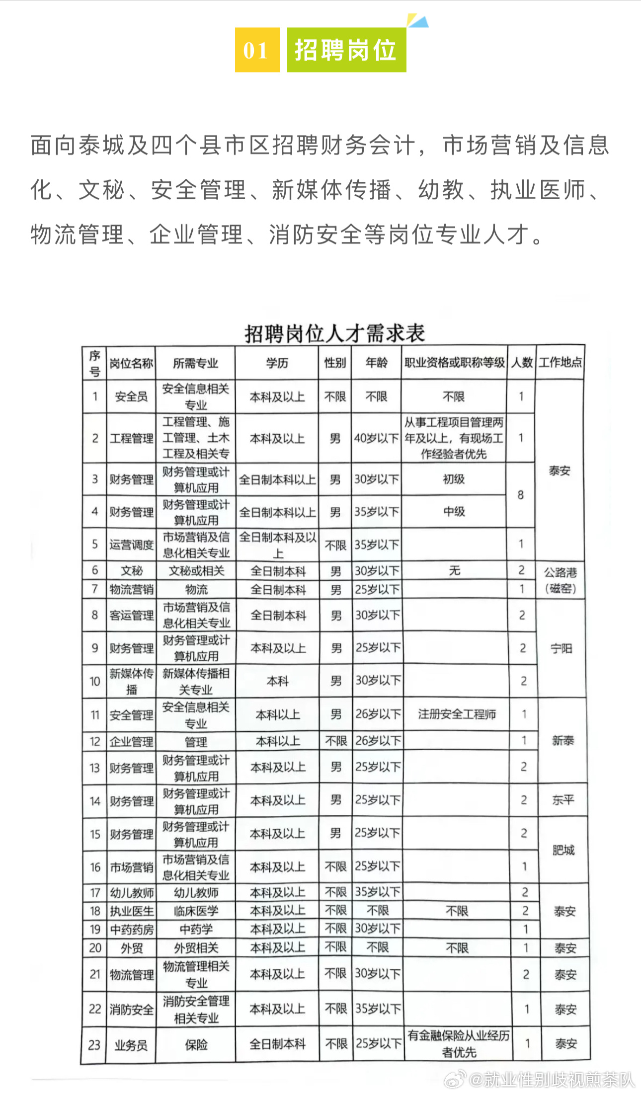 科技引領(lǐng)未來，工作觸手可及——58同城棗強(qiáng)最新招聘信息匯總