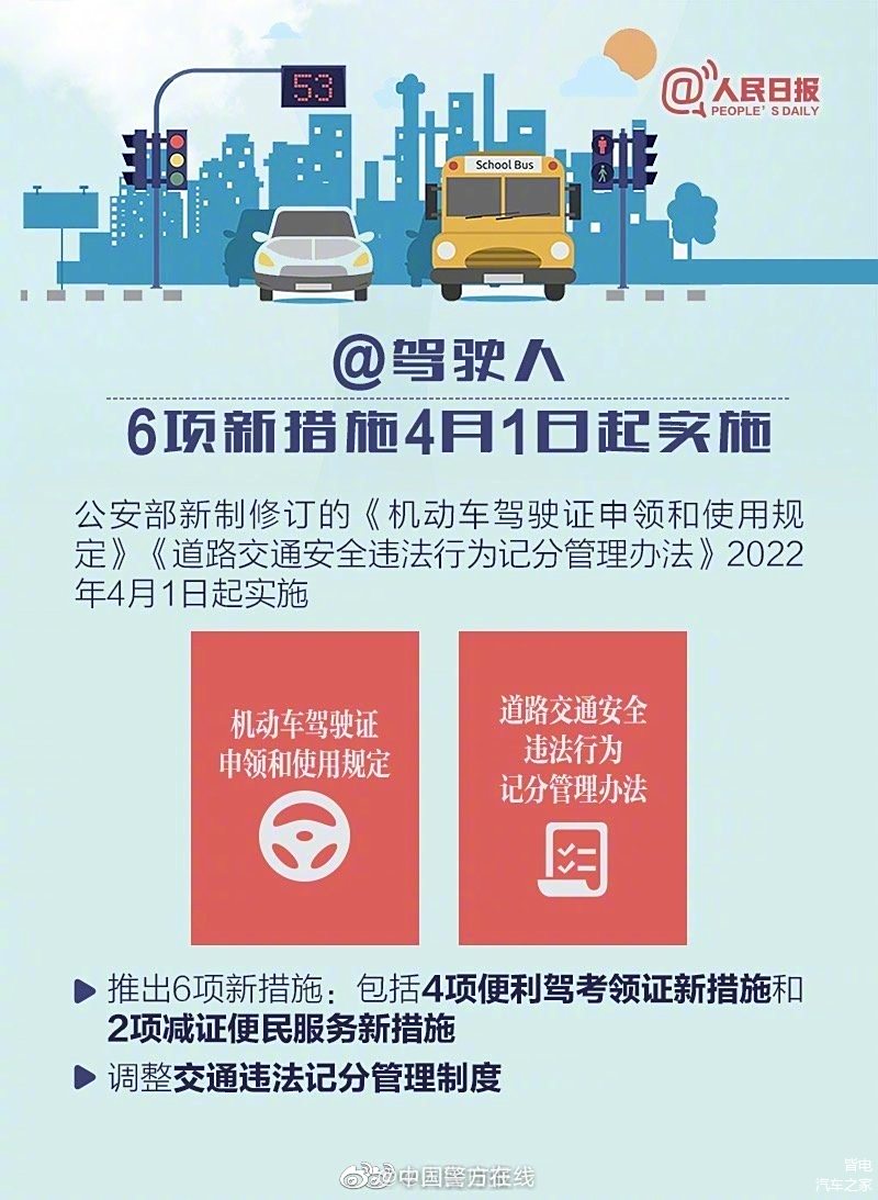 交通規(guī)定最新消息