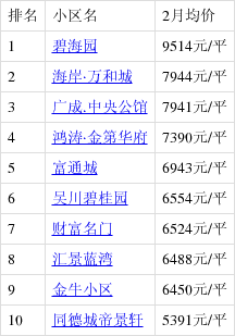 吳川市最新房價探索之旅，自然美景與內心寧靜的追尋