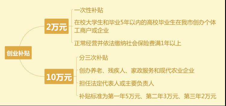 義烏最新招聘信息，科技引領(lǐng)未來(lái)，指尖上的就業(yè)機(jī)會(huì)
