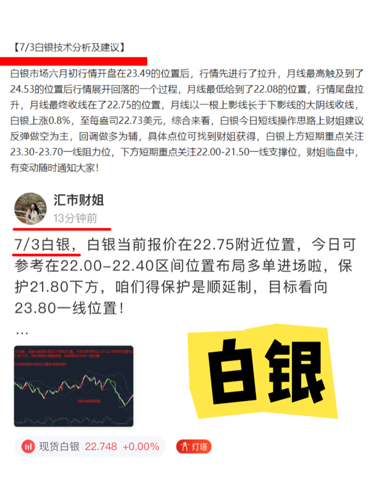 白銀最新精準行情分析報告