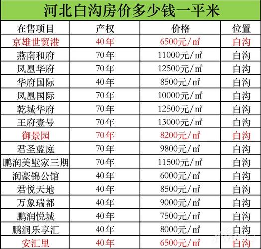 電器配件的生產(chǎn)銷售 第38頁