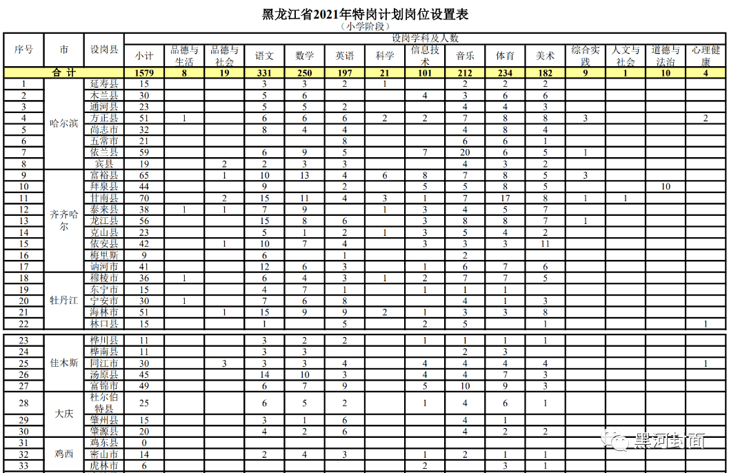 2025最新招聘，尋找拉鏈高手，編織生活紐帶