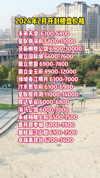 開封樓市最新動(dòng)態(tài)，繁榮背后的深度解讀