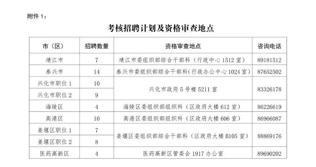 技術進出口 第35頁