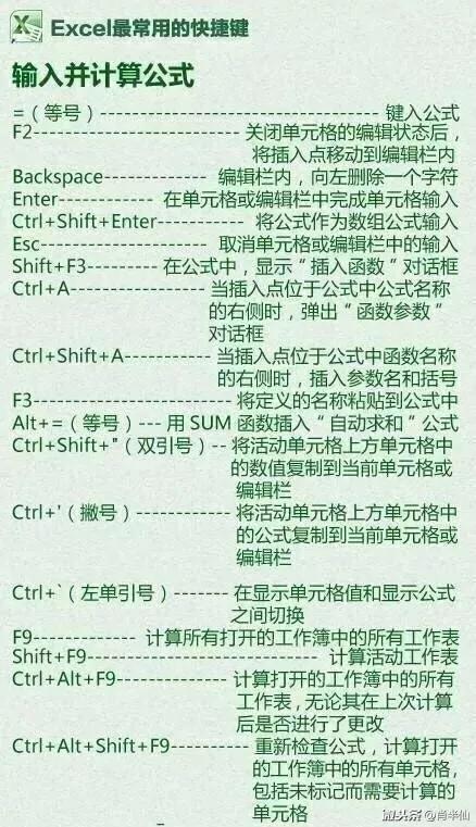 最新電子表格功能、優(yōu)勢及應(yīng)用解析