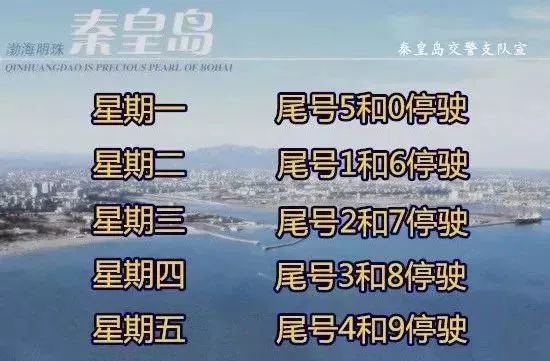 保定限行最新通知2025，背景、影響及地位分析